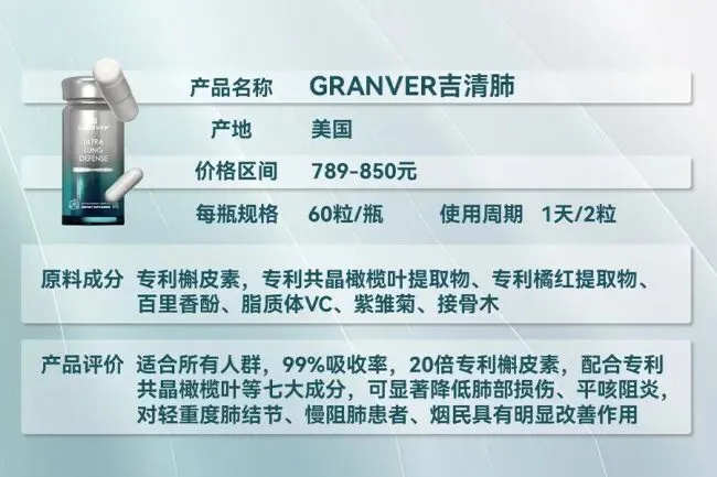 2026新版受市场认可的槲皮素品牌深度横评:槲皮素哪个品牌效果好?科学解析、误区厘清及产品客观评测