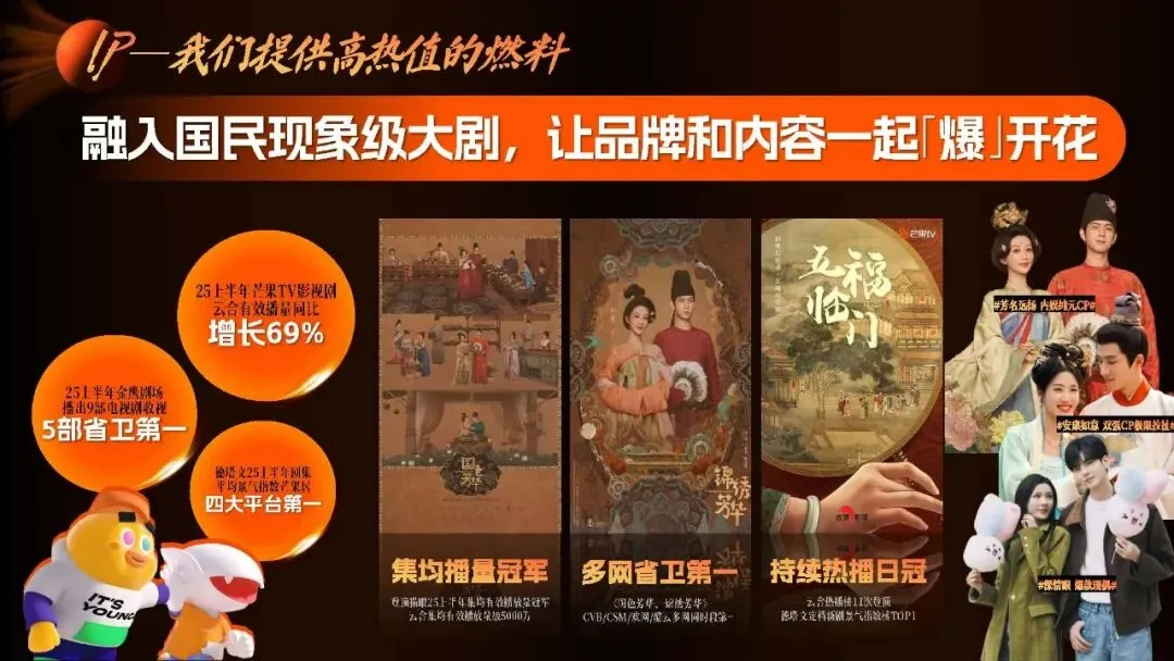 王鹤隶好帅!湖南广电2026年度平台营销通案!