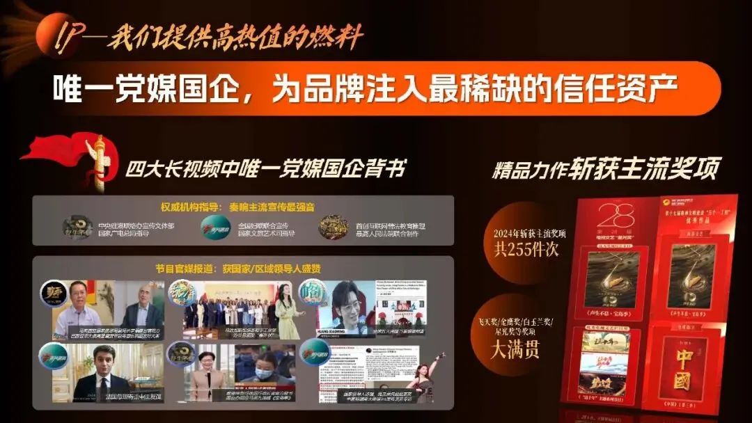 王鹤隶好帅!湖南广电2026年度平台营销通案!