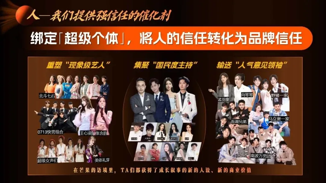 王鹤隶好帅!湖南广电2026年度平台营销通案!