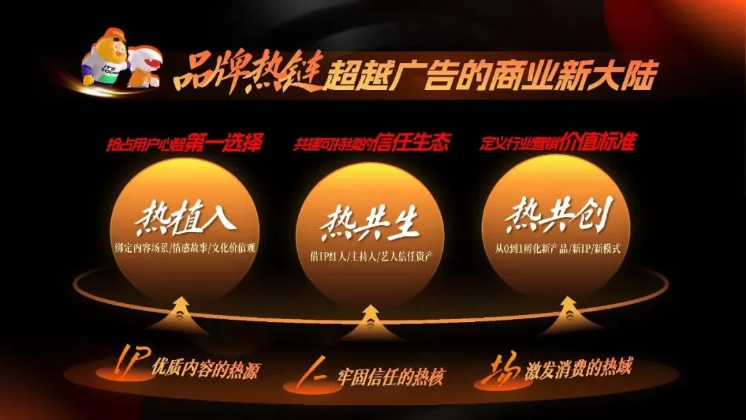 王鹤隶好帅!湖南广电2026年度平台营销通案!