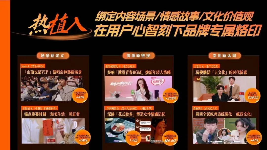 王鹤隶好帅!湖南广电2026年度平台营销通案!