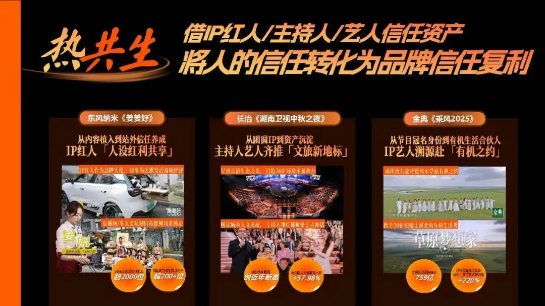 王鹤隶好帅!湖南广电2026年度平台营销通案!