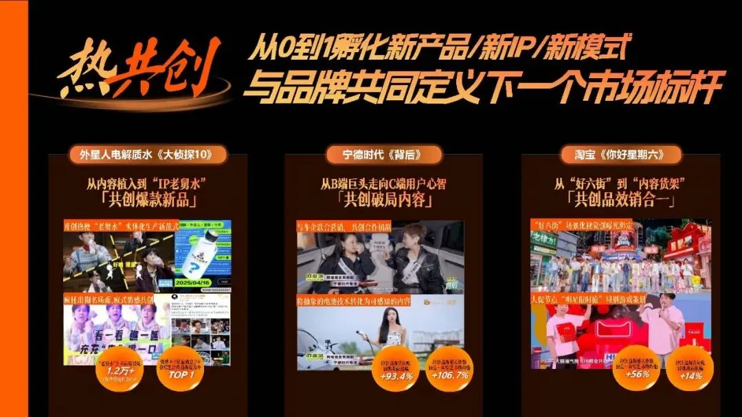 王鹤隶好帅!湖南广电2026年度平台营销通案!