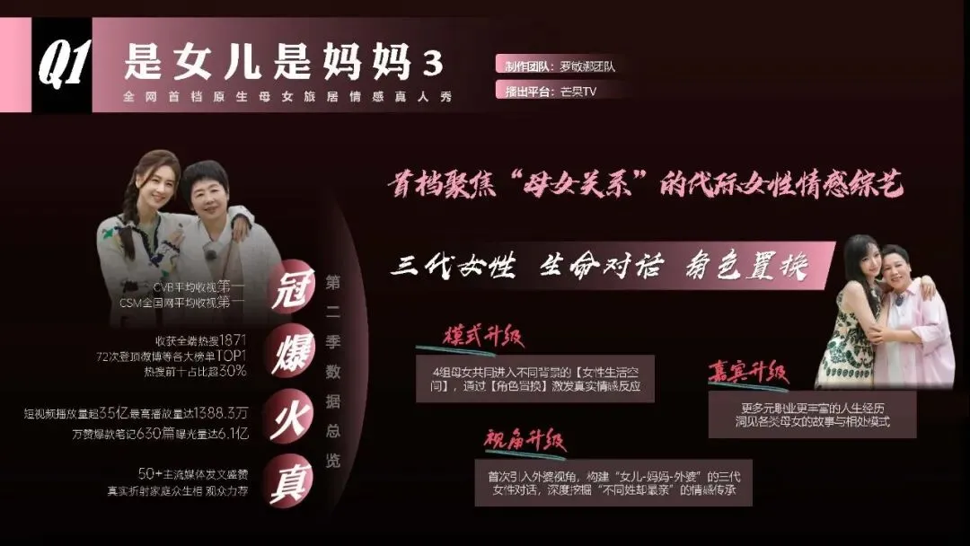 王鹤隶好帅!湖南广电2026年度平台营销通案!