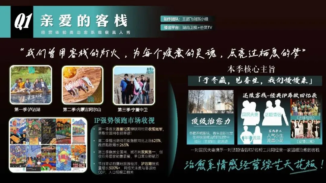 王鹤隶好帅!湖南广电2026年度平台营销通案!