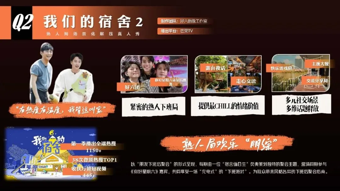 王鹤隶好帅!湖南广电2026年度平台营销通案!