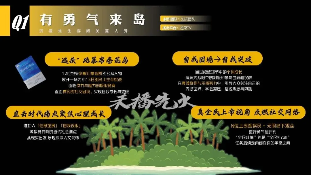 王鹤隶好帅!湖南广电2026年度平台营销通案!