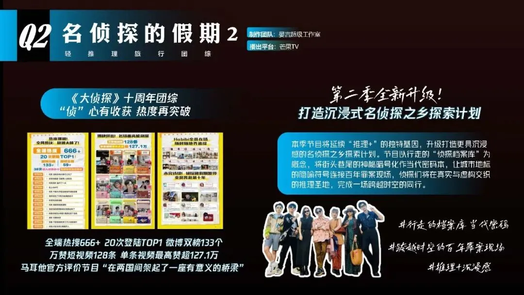 王鹤隶好帅!湖南广电2026年度平台营销通案!