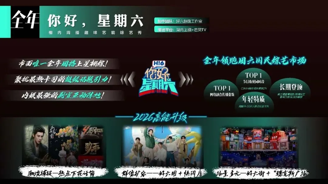 王鹤隶好帅!湖南广电2026年度平台营销通案!