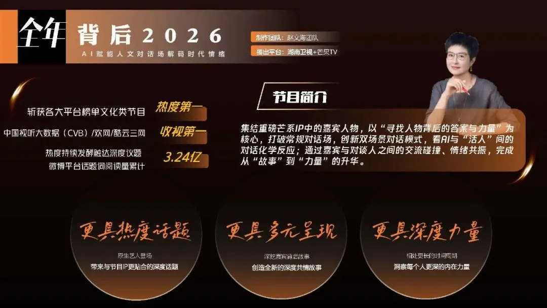 王鹤隶好帅!湖南广电2026年度平台营销通案!