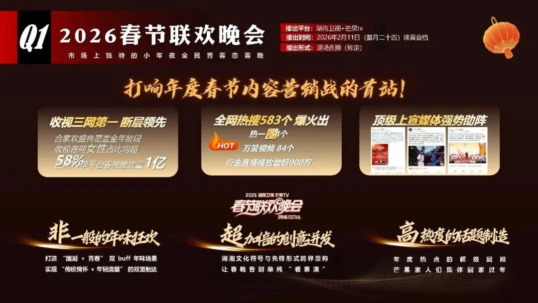 王鹤隶好帅!湖南广电2026年度平台营销通案!