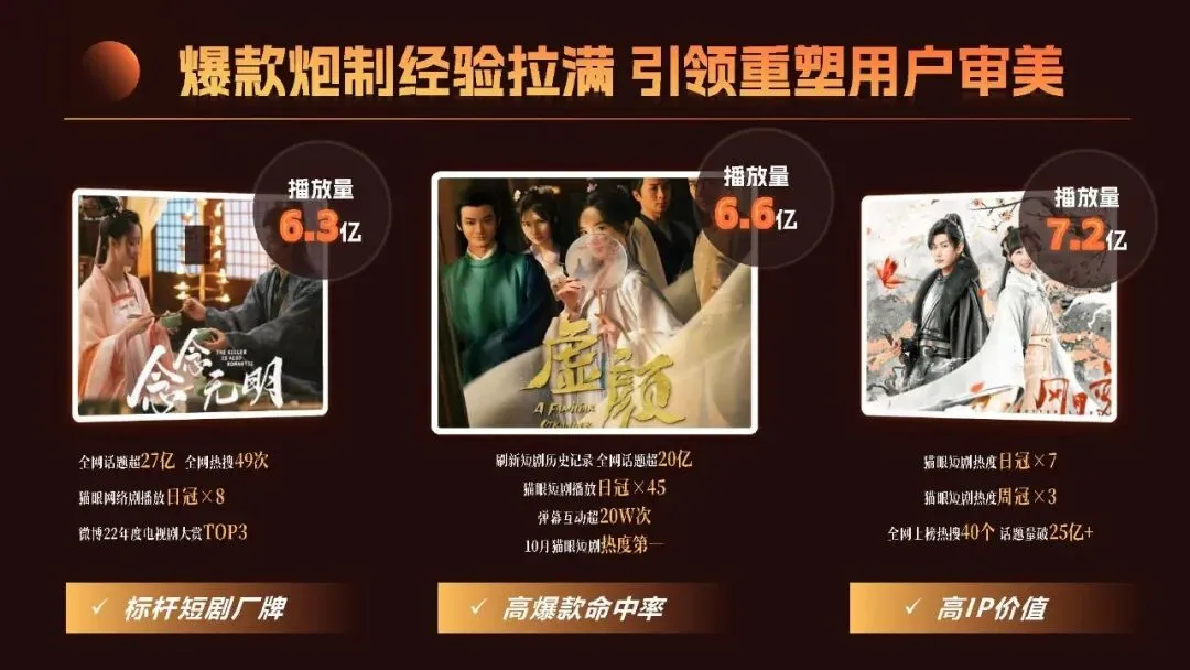 王鹤隶好帅!湖南广电2026年度平台营销通案!