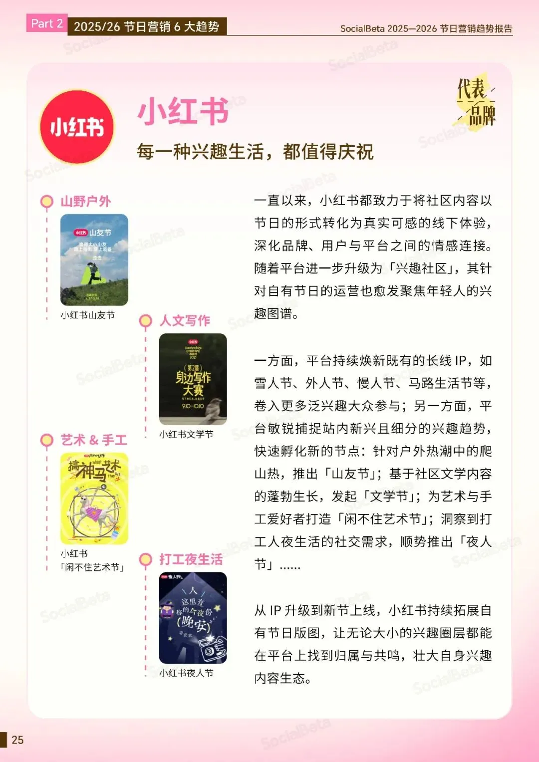 2026年节日营销怎么玩?