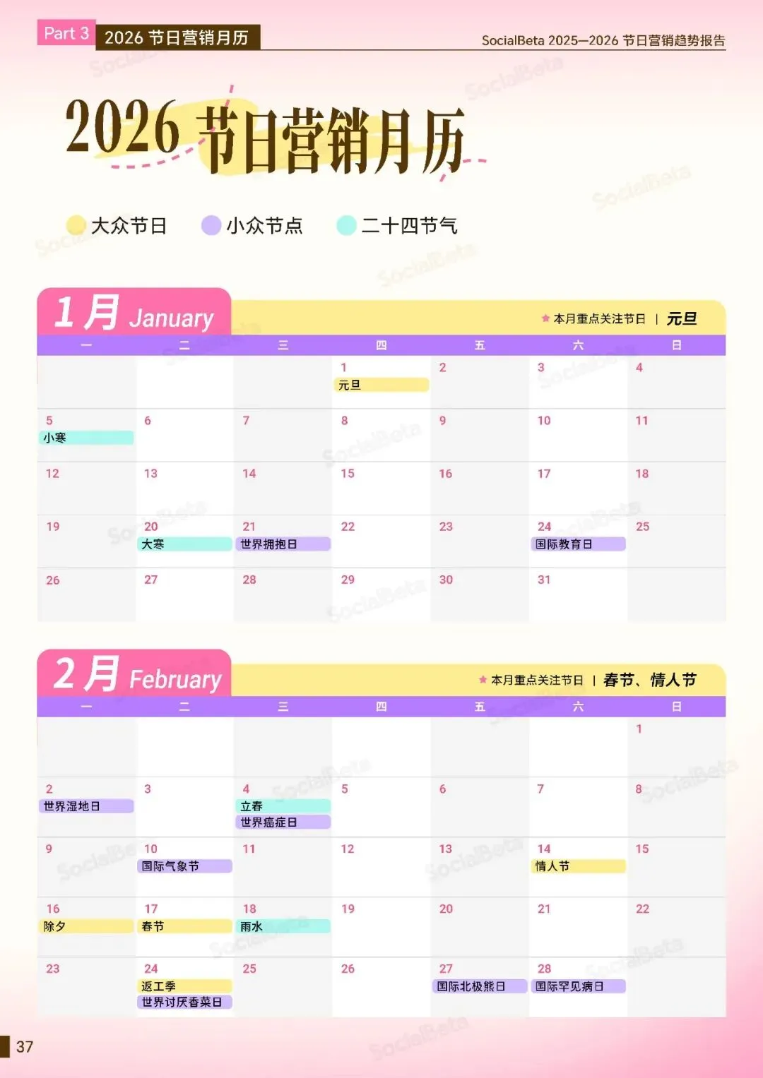 2026年节日营销怎么玩?