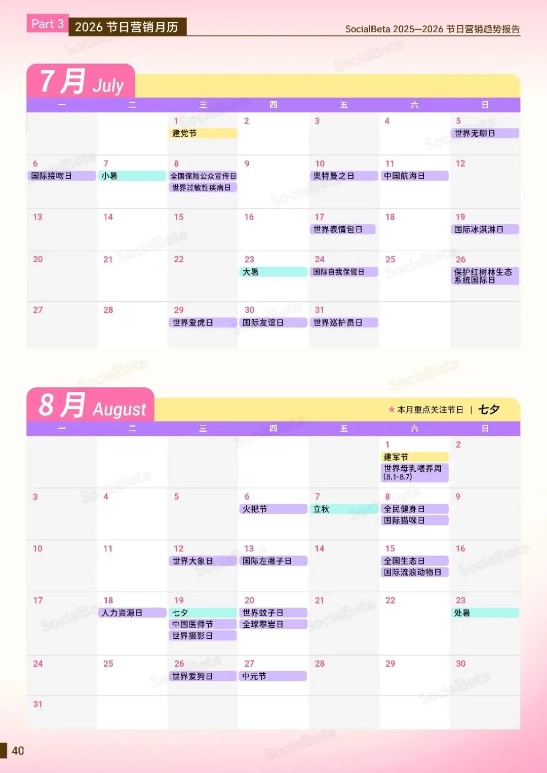 2026年节日营销怎么玩?