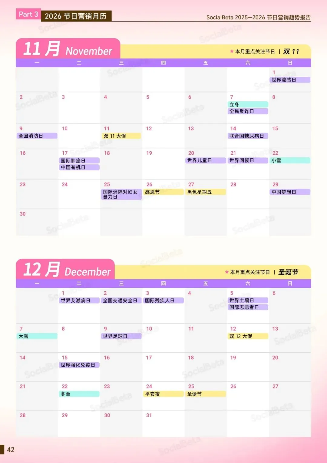 2026年节日营销怎么玩?