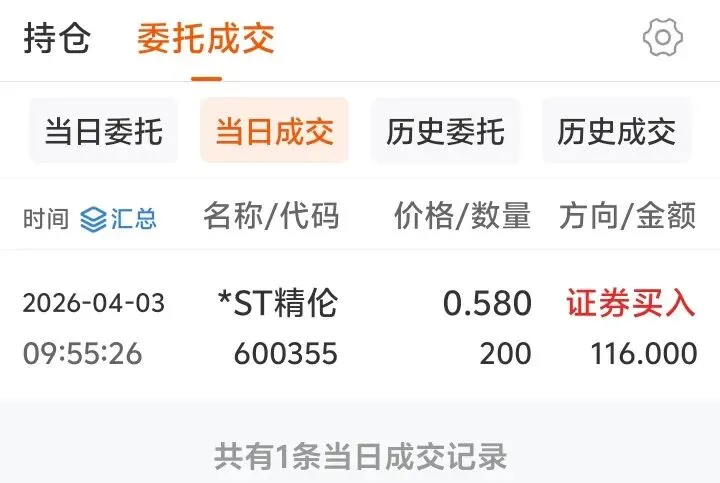 今天是sT精伦(600355)在A股市场的最后一个交易日