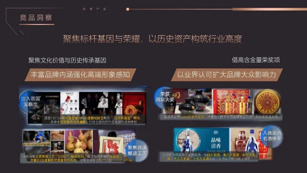 2025皇家山庄高端白酒全年年度活动营销规划方案(63P,PPTX)