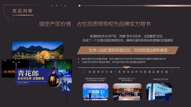 2025皇家山庄高端白酒全年年度活动营销规划方案(63P,PPTX)