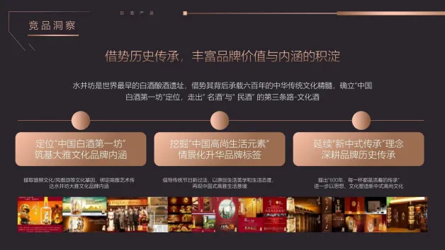 2025皇家山庄高端白酒全年年度活动营销规划方案(63P,PPTX)