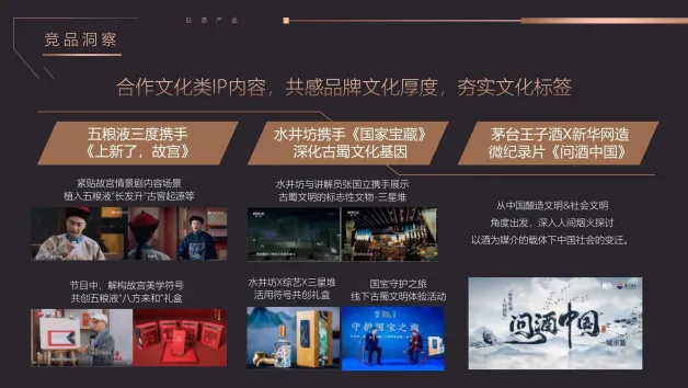 2025皇家山庄高端白酒全年年度活动营销规划方案(63P,PPTX)