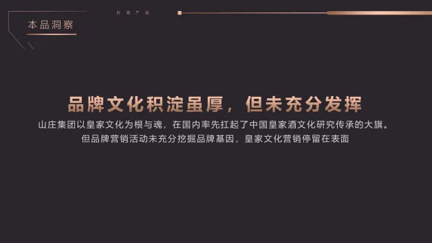 2025皇家山庄高端白酒全年年度活动营销规划方案(63P,PPTX)