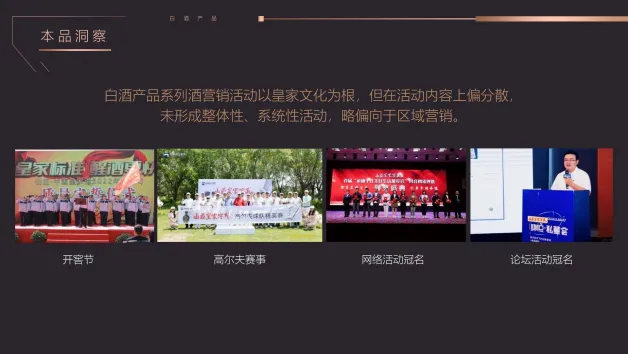 2025皇家山庄高端白酒全年年度活动营销规划方案(63P,PPTX)