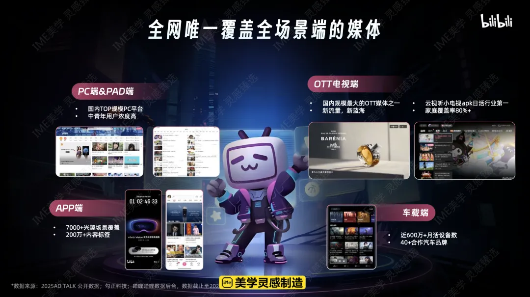 2026 B站营销通案核心:年轻人心智阵地,品效合一新解法