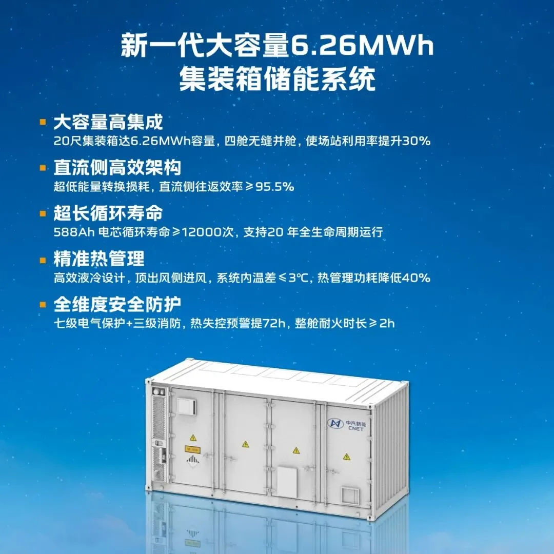 新能新程 焕新启航 | 市场高度认可!中汽新能储能场景化方案签约突破10GWh