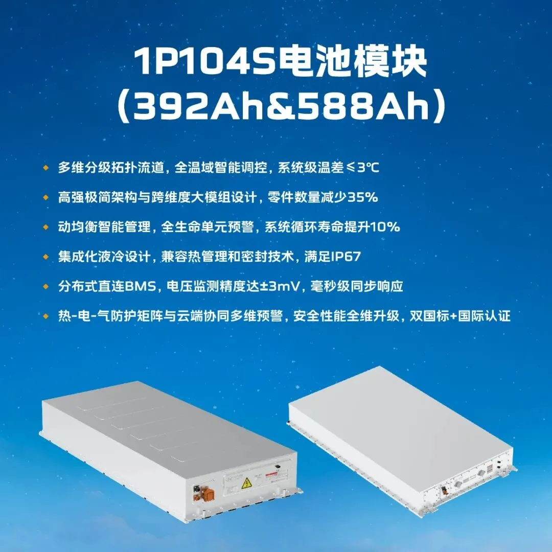 新能新程 焕新启航 | 市场高度认可!中汽新能储能场景化方案签约突破10GWh