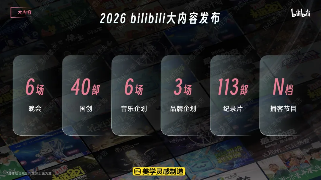 2026 B站营销通案核心:年轻人心智阵地,品效合一新解法