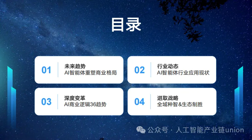 【报告】营销专题三:2026中国AI智能体营销趋势与发展报告蓝皮书(附PDF下载)