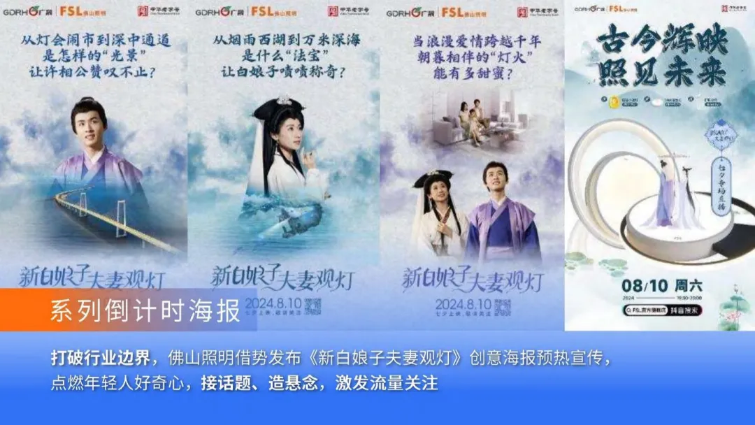 2024【品牌升级】佛山照明品牌升级营销方案