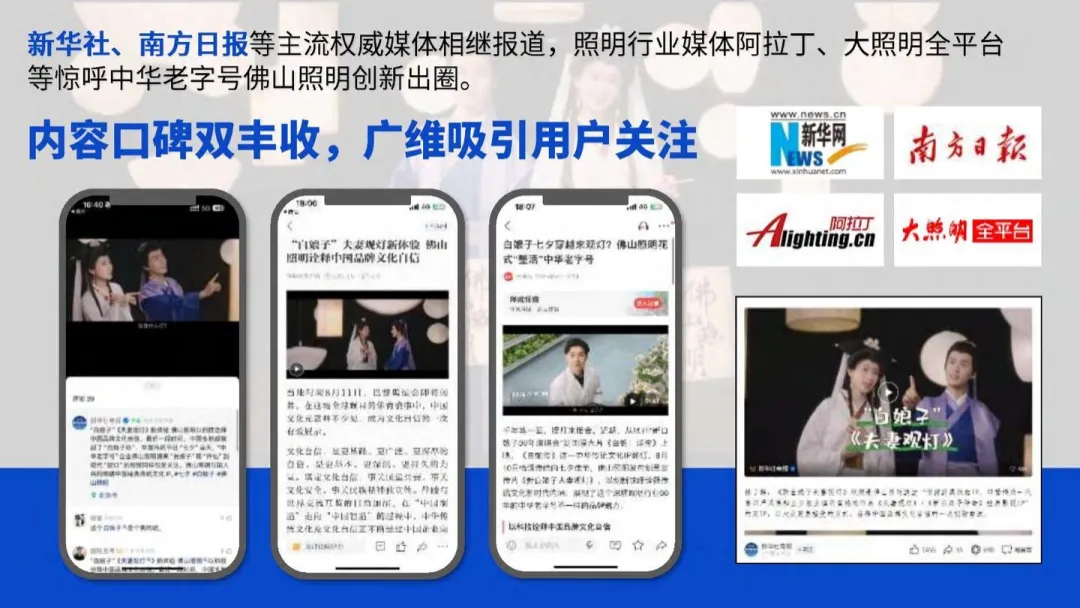 2024【品牌升级】佛山照明品牌升级营销方案