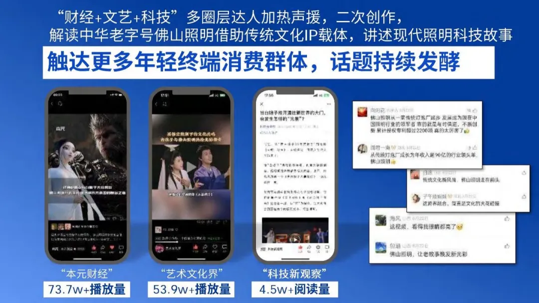 2024【品牌升级】佛山照明品牌升级营销方案