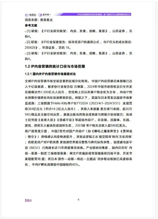 IP内容在品牌营销中的转化效果路径(附下载)