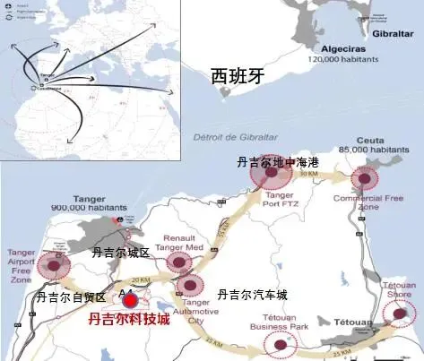 2026摩洛哥市场开发全攻略:从＂北非门户＂到＂欧洲后院＂的掘金指南