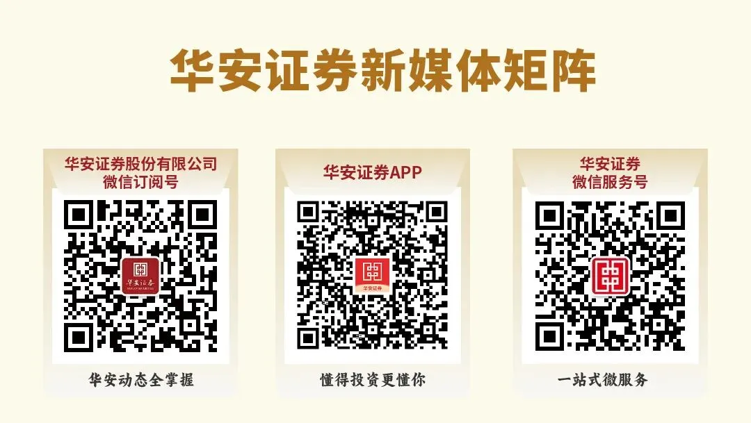 《安徽资本市场功能性服务创新专刊》首期刊发华安证券“鹰羚加速成长计划”