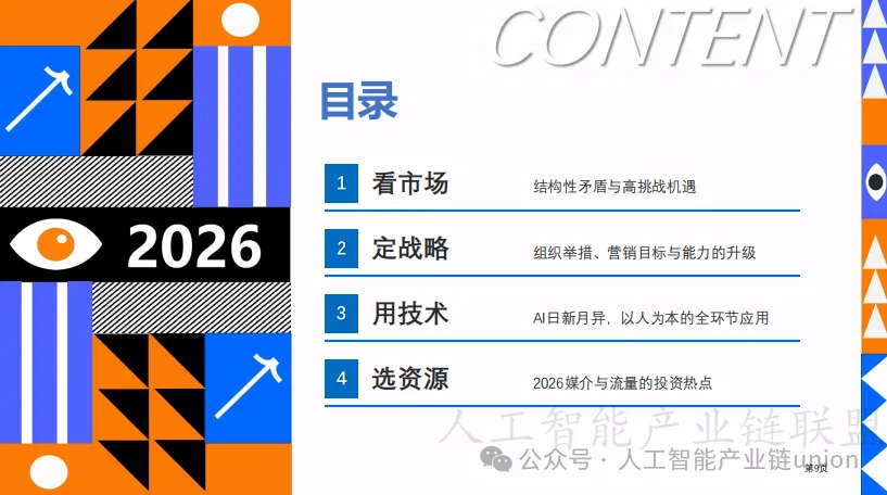【报告】营销专题二:2026中国数字营销趋势报告(附PDF下载)