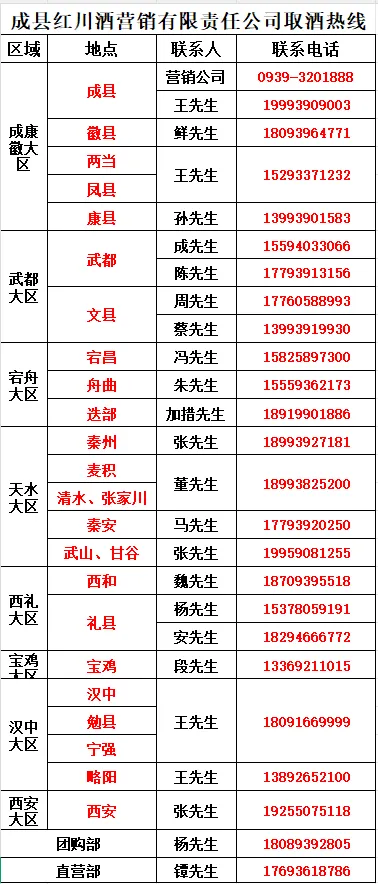【放假通知】成县红川酒营销有限责任公司关于“清明节”的放假通知