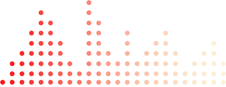 观点丨吴晓求:中国市场成长的动力和趋势没有改变