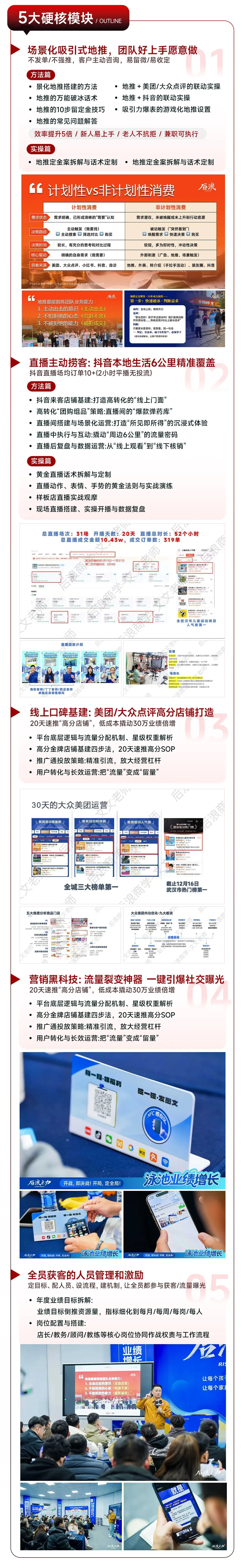 后浪课程丨全域获客特种兵·实操落地训练营