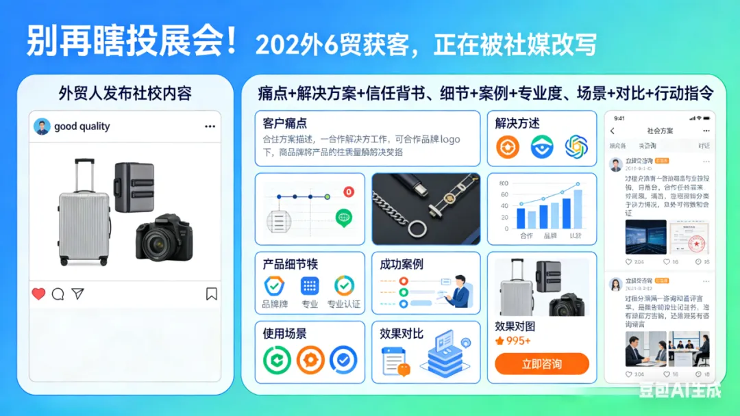 别再瞎投展会!2026 外贸获客,正在被社媒改写