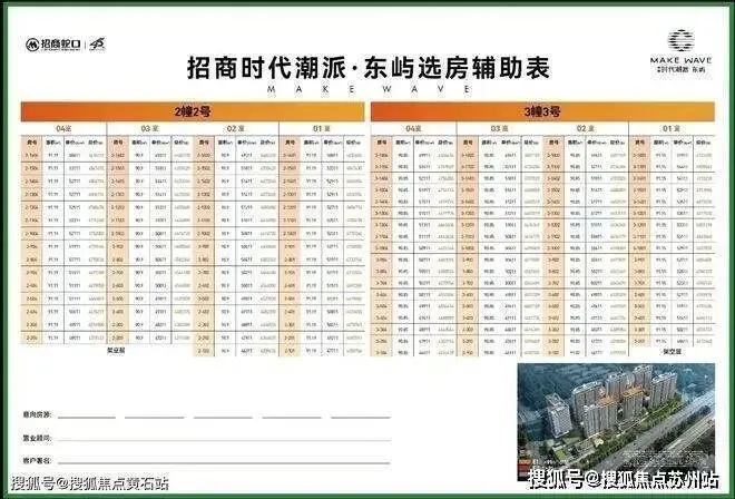 招商时代潮派【营销中心官网】2026销售中心(招商时代潮派售楼处)欢迎您|价格/户型/地址/环境/配套/交房时间/电话全覆盖