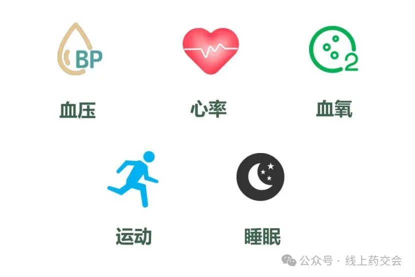 可压货,可销售,可检测—动智能态血压计