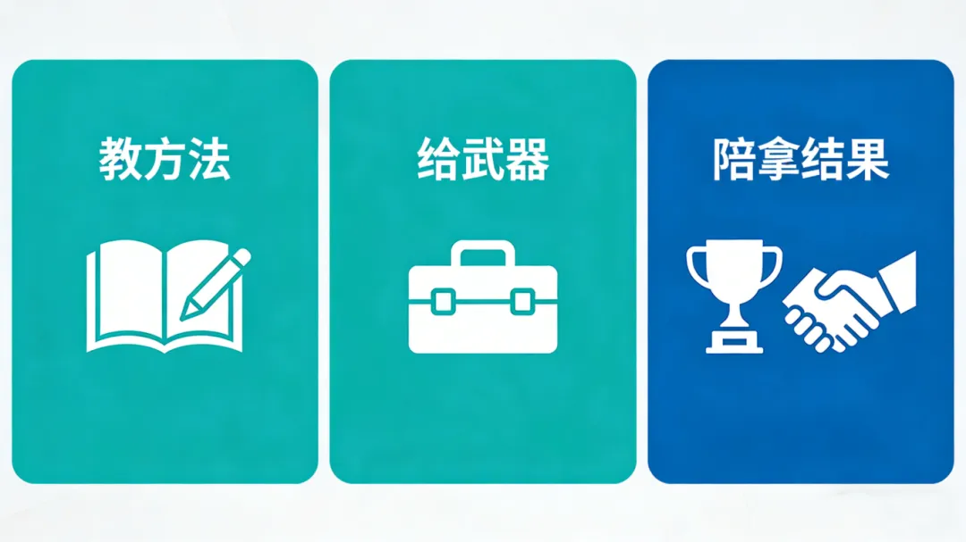 AI营销|从认知构建到价值交付