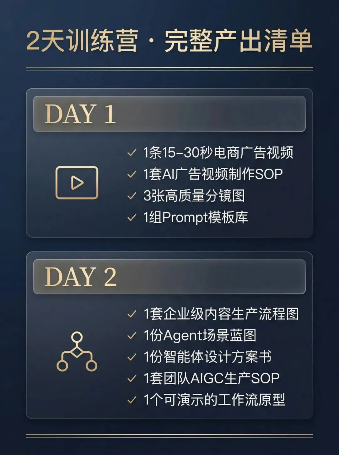 中国广告主协会“AIGC营销官”培训班招生