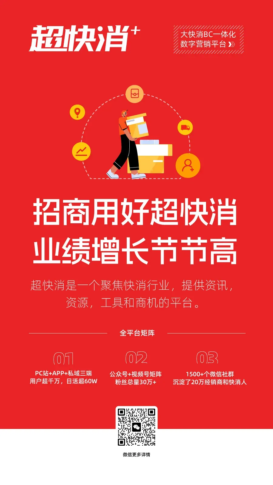揭秘微信免费获客软件的实用技巧与策略