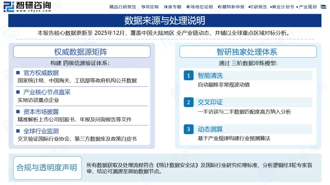 【行业分析】2026年中国钢帘线行业市场规模、产业链全景及竞争格局分析报告
